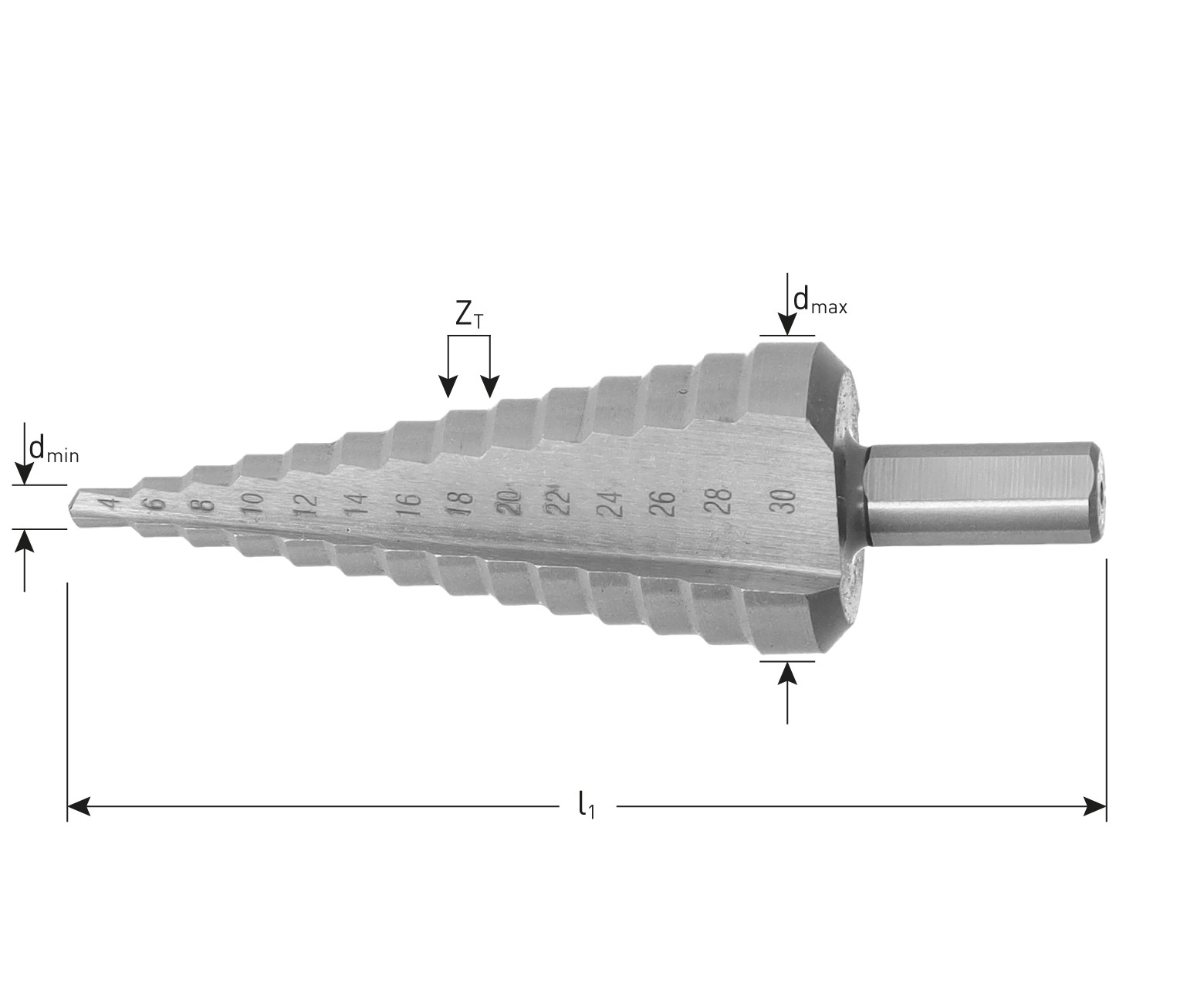 Labor Stappenboor HSS-G Geslepen